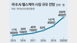 6초만에 “치근낭종이군요”… 족집게 AI의사