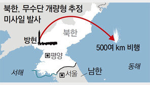 북한 “중장거리 탄도미사일 ‘북극성 2형’ 시험 발사 성공…새 전략무기체계”