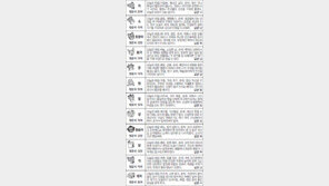 [스포츠동아 오늘의 운세] 2017년 2월 14일 화요일 (음력 1월 18일)