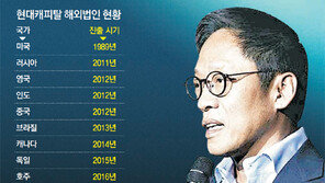 정태영 “일하고 싶은 나라에서 근무하라”