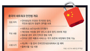 中, 6월부터 외국기업 데이터 옥죄기… 한국기업들 “희생양 될라” 대책 비상
