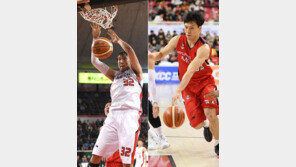 ‘강력한 수비’ 되찾은 모비스, 2%만 더!