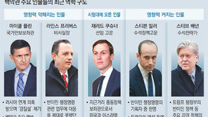 한달도 안돼 플린 경질론… 흔들리는 백악관