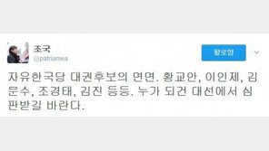 보수논객 김진 대선출마…조국 “자유한국당 대권후보, 누가되든 심판 받길”
