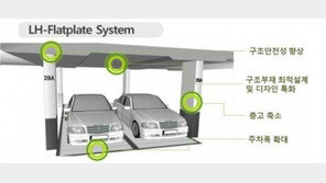 LH, 아파트 주차장 넓힌다… 차량 흠집 방지