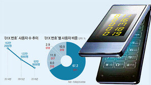 사라지는 ‘01×의 추억’… 수명 7년 남았다
