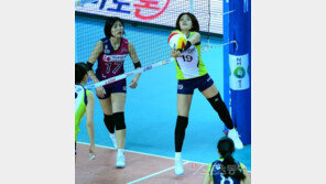 이재영-이다영 쌍둥이 첫 선발 맞대결의 풍경