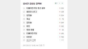 더불어민주당 경선 참여 선거인단 모집 폭주…서버·전화 먹통 ‘불만’