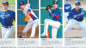 ‘WBC 필승 조커’ 잠수함 4인방