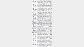 [스포츠동아 오늘의 운세] 2017년 2월 17일 금요일 (음력 1월 21일)