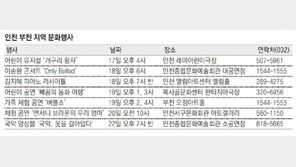 [문화가]인천 부천 지역 문화행사