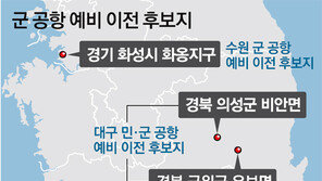 국방부, 軍공항 2곳 예비 이전후보지 선정… ‘수원’→ 화성, ‘대구’→ 군위-의성