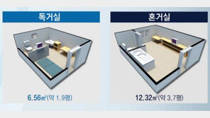 ‘구속’ 이재용 부회장 수감 서울구치소는 ‘범털 집합소’…1.9평 독방서 혼밥-설거지해야