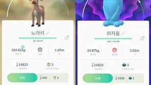 ‘포켓몬고’ 대규모 업데이트, ‘치코리타’ ‘리아코’ 등 2세대 포켓몬 80여 종 추가