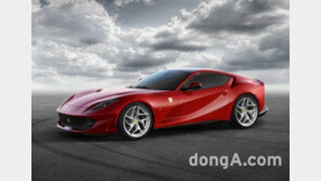 [제네바모터쇼 2017]페라리 ‘812 슈퍼패스트’ 공개…100미터 2.7초 주파