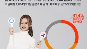 취업 고려한 알바 구직 ‘하늘의 별따기’ …“일자리 적고 경쟁률 너무 세다”