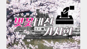 [카드뉴스]‘벚꽃대선 가시화’ 헌법재판소 3월 10일 선고 유력