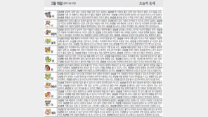 [오늘의 운세/2월18일]