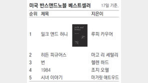 [책의 향기]나라 밖 책 시장