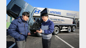 현대자동차, ‘H-나이트 케어’ 서비스 실시