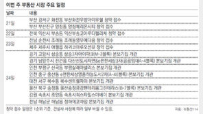 [2월 넷째 주 부동산시장 주요 일정] 