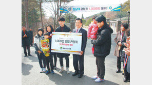 청남대 관람객 1000만명 돌파… 국민 관광지로 우뚝