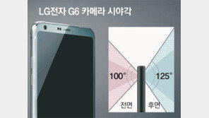 LG G6, 후면-전면 모두에 광각 카메라