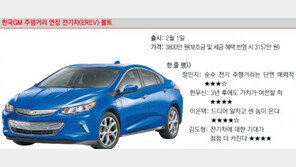 [CAR&TECH]베스트셀러 모델에 최첨단 안전 기술 이식… 스테디셀러 꿈꿔 