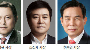 롯데, 경영혁신실-준법경영委 양대 축으로