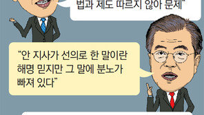 ‘안희정 때리기’로 선회하는 문재인 캠프