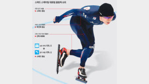 ‘태극 빙상’ 더 빠르게… 평창선 새 경기복