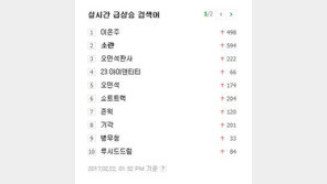 소란 “2월 22일, ‘소란데이’…검색하고 스트리밍 돌리는 날” 大폭소