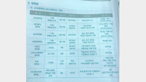 가수 아이유, 모교 후배 5명에 ‘아이유 장학금’ 500만원씩