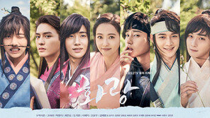 중국시장만 믿다 다 놓친 ‘화랑’