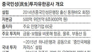 中 ‘묻지마 협상중단’… SK ‘차이나 인사이더’ 전략 급제동