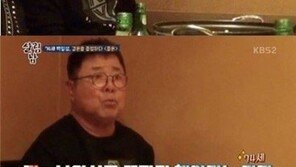 ‘살림남2’ 백일섭, ‘졸혼’ 고백…“아내와 안 만난 지 1년 됐다”