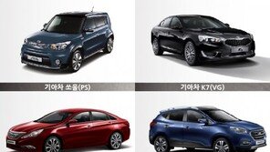 현대기아차, 제이디파워 내구품질조사서 역대 최고 성적