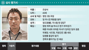 [‘사이다’ 김과장①] 김과장 VS 오과장, 어떤 상사와 일하고 싶나요?