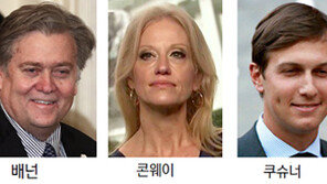 백악관 참모 권력서열 출렁… 프리버스 ‘넘버원’