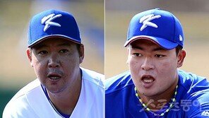 WBC 대표팀 불펜, 좌우 필승카드 ‘이현승·심창민’