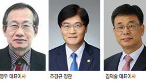 자랑스러운 외대인상, 이영우-조경규-김덕술씨