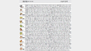 [오늘의 운세/2월25일]