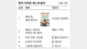 [책의 향기]나라 밖 책 시장