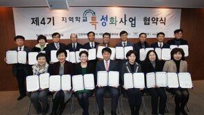 [공기업 감동경영]“더 높이, 더 크게… 인천 아동의 꿈을 키웁니다” 