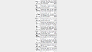 [스포츠동아 오늘의 운세] 2017년 2월 27일 월요일 (음력 2월 2일)