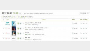 버스커버스커 ‘벚꽃엔딩’ 역주행 시동 걸었다…멜론 실시간 진입