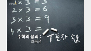 [카드뉴스]수학의 붕괴…초등생 ‘수포자’ 속출
