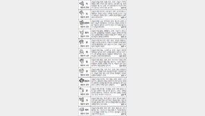 [스포츠동아 오늘의 운세] 2017년 2월 28일 화요일 (음력 2월 3일)
