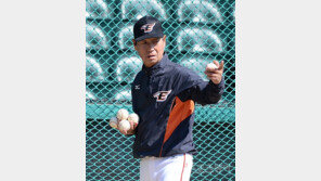 기존 외인이 협상카드, ‘블랙리스트’ 한화의 슬픈 현실