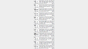 [스포츠동아 오늘의 운세] 2017년 3월 2일 목요일 (음력 2월 5일)